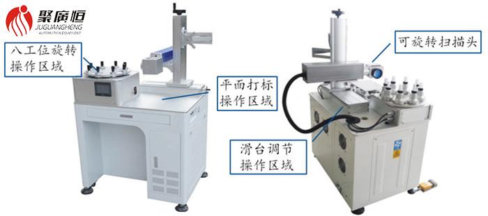 八工位激光打标机
