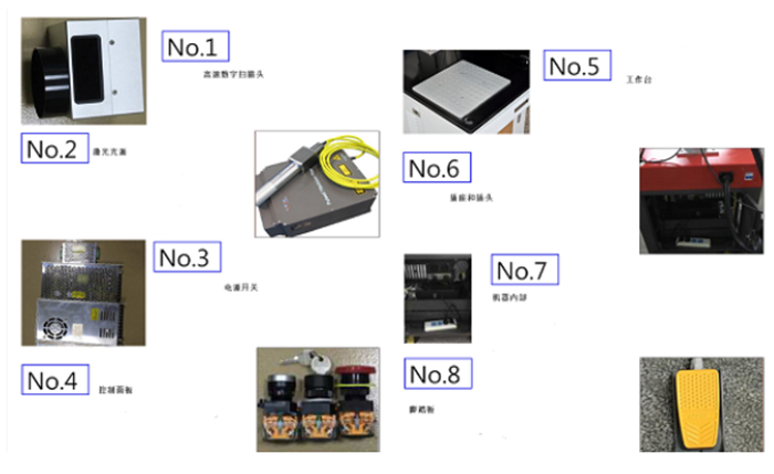 激光打标机是如何标刻图形文字的？